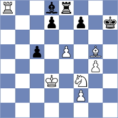 Vyatkin - Kuzmin (chess.com INT, 2023)
