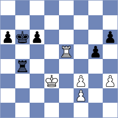 Lee - Suleymenov (Aktobe KAZ, 2025)