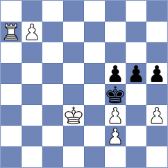 Andreikin - De Prado Rodriguez (chess.com INT, 2023)