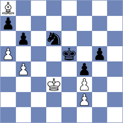 Erigaisi - Urbina Perez (chess.com INT, 2025)