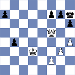 Harika - Krylov (chess.com INT, 2022)