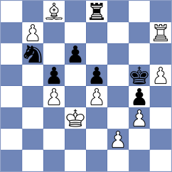 Martinez Reyes - Abdurakhmonov (chess.com INT, 2025)