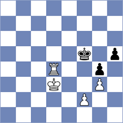 Kushko - Dominguez Perez (chess.com INT, 2024)