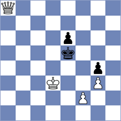 Girya - Tran Hoang Bao An (FIDE Online Arena INT, 2024)