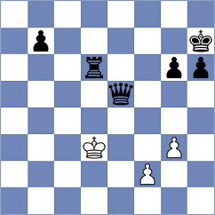 Przybylski - Dimitrov (chess.com INT, 2024)