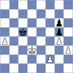 Medeiros - Tari (chess.com INT, 2024)