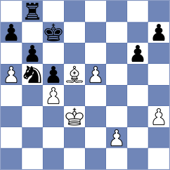 David - Kollars (Chess.com INT, 2020)