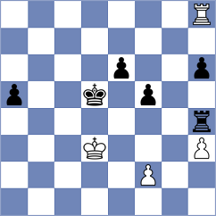 Winkels - Svetlov (chess.com INT, 2025)