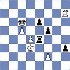 Mazibuko - Bilan (chess.com INT, 2023)