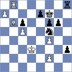 Lazavik - Sindarov (chess.com INT, 2025)