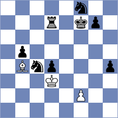 Shandrygin - Negrean (chess.com INT, 2025)