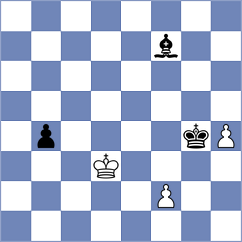 Sreyas - Panda (chess.com INT, 2024)