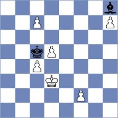 Haug - Khenkin (chess.com INT, 2025)