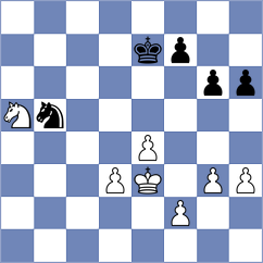 Sonis - Goncharov (chess.com INT, 2025)