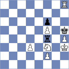 Mirzoev - Borisova (chess.com INT, 2022)