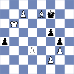 Suleimen - Titarov (chess.com INT, 2024)