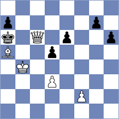 Makridis - Ozkan (chess.com INT, 2023)