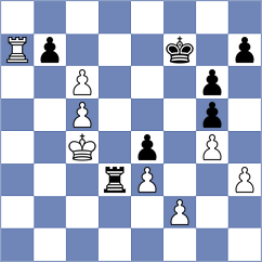 Maghsoodloo - Bold (chess.com INT, 2025)