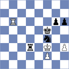 De Souza - Tologontegin (chess.com INT, 2023)