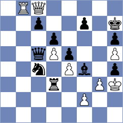 Vachier Lagrave - Svane (London ENG, 2025)