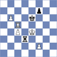 Smieszek - Feliz (chess.com INT, 2024)