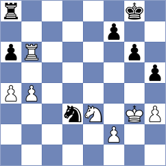 Sanchez Ruiz - Gonzalez Quijano (Pamplona, 2001)
