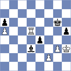Chigaev - Lewicki (chess.com INT, 2022)