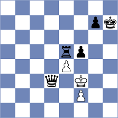 Gonzalez - Mikhailovsky (chess.com INT, 2023)