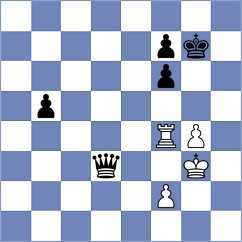 Aranda - Sampaoli (chess.com INT, 2025)