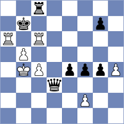 Sadykov - Martin (Chess.com INT, 2021)