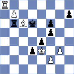 Gorodetzky - Caruana (chess.com INT, 2024)