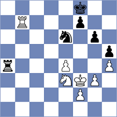 Acikel - Toth (chess.com INT, 2024)