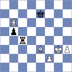 Tofil - Dias (chess.com INT, 2024)