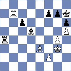 Gumularz - Deac (chess.com INT, 2025)