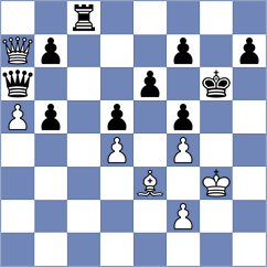 Aberbach - Fernandez (chess.com INT, 2025)