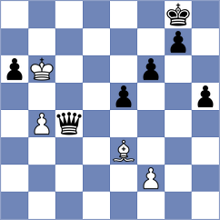 Seletsky - Harsha (chess.com INT, 2024)
