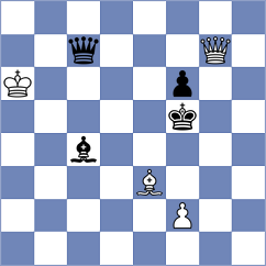 Savitha - Atanasov (chess.com INT, 2025)