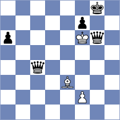 McNeill - Bilych (chess.com INT, 2022)