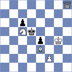 Toktomushev - Semenenko (chess.com INT, 2025)