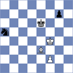 Gelman - Shimanov (Chess.com INT, 2019)