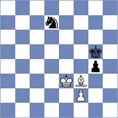 Liang - Kunka (Chess.com INT, 2020)