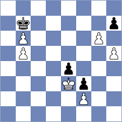 Ruperez Benito - Doknjas (chess.com INT, 2025)