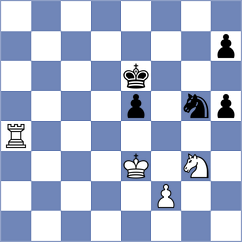 Andreikin - Geivondian (chess.com INT, 2025)