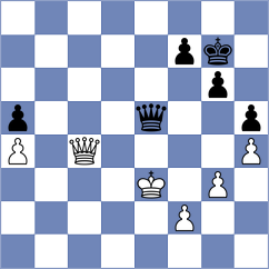Adams - Muzychuk (Baku, 2015)