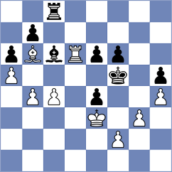Sychev - Bodnar (chess.com INT, 2024)