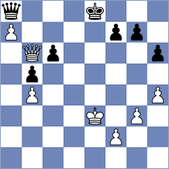 Bernardo - Sousa (Odivelas, 1995)