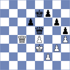 Deac - Piliposyan (chess.com INT, 2025)