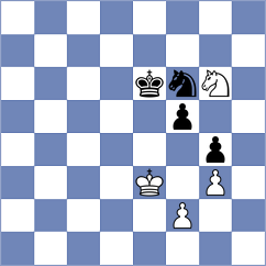 Iskusnyh - Wagner (chess.com INT, 2021)