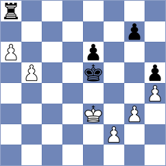 Shakirov - Van Osch (chess.com INT, 2024)