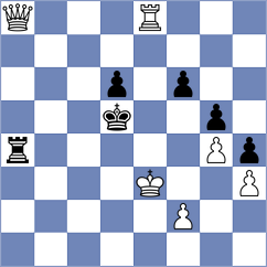 Vokhidov - Sattarov (chess.com INT, 2023)